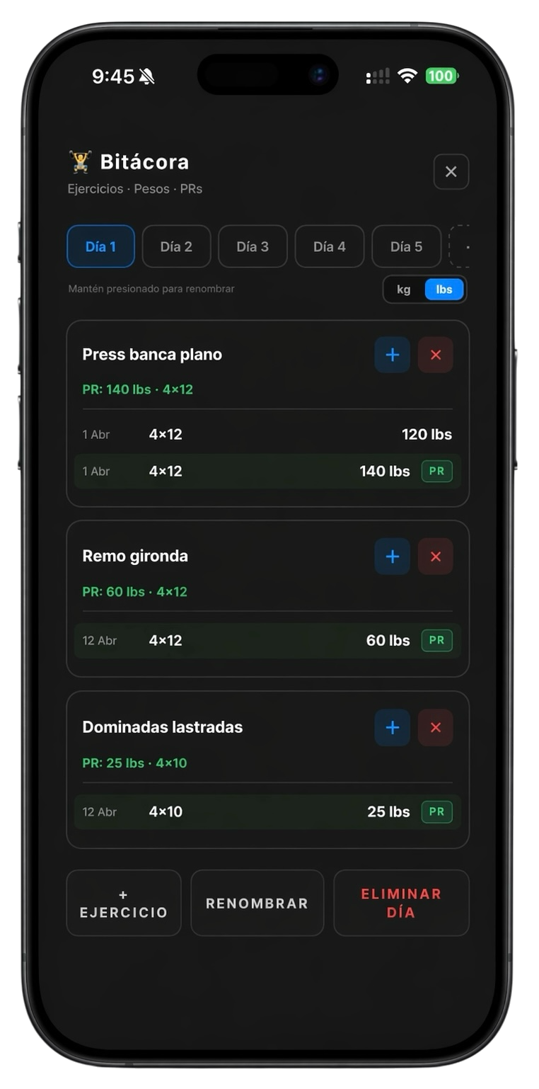 Bitácora de entrenamiento