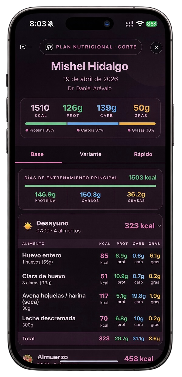 Plan nutricional en OneProtocol